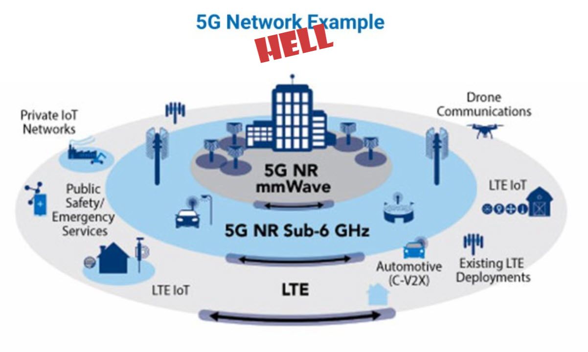 MobiX Labs Second Look