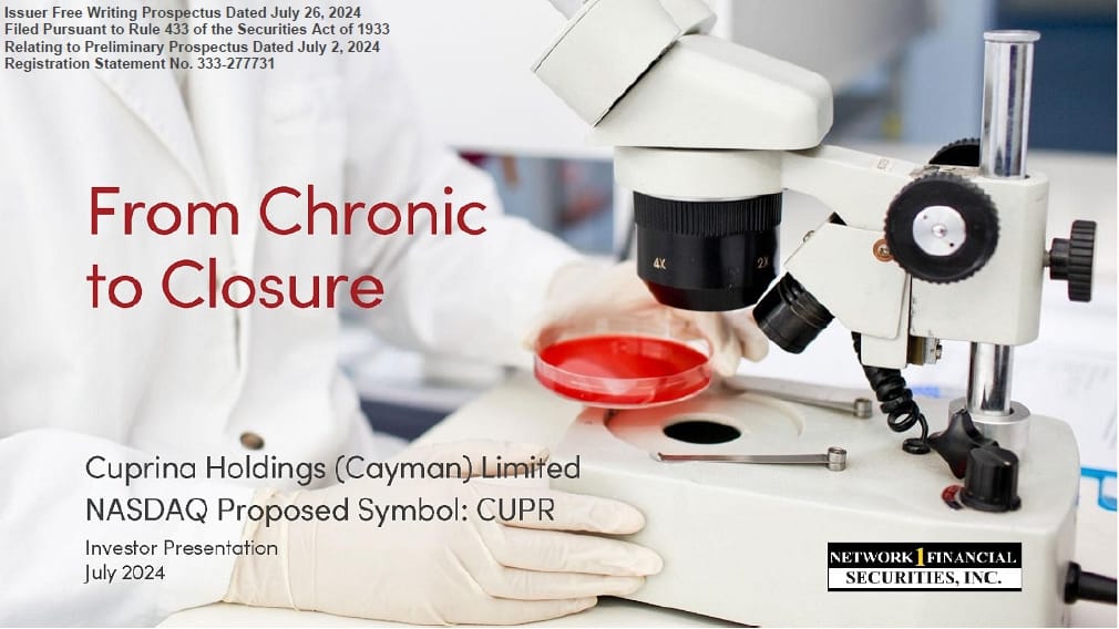 Cuprina (CUPR) IPO deck