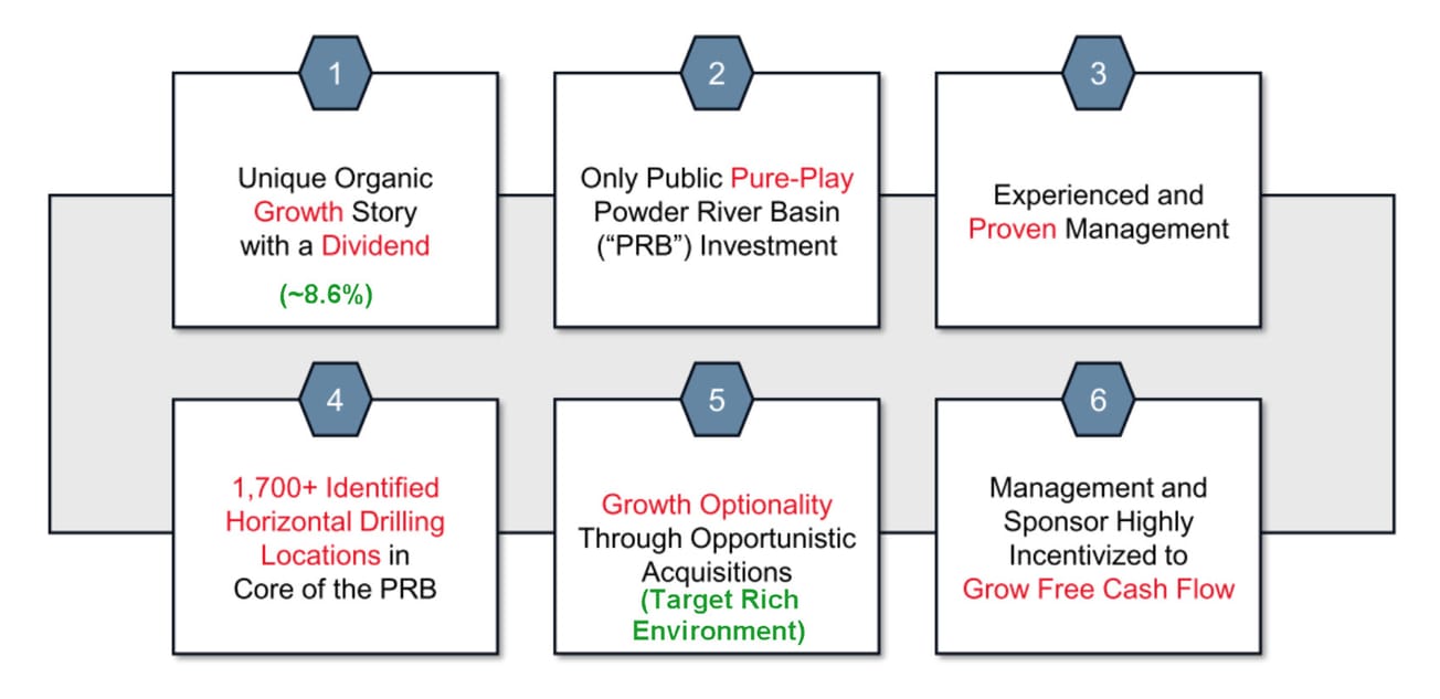 Peak Resources $PRB