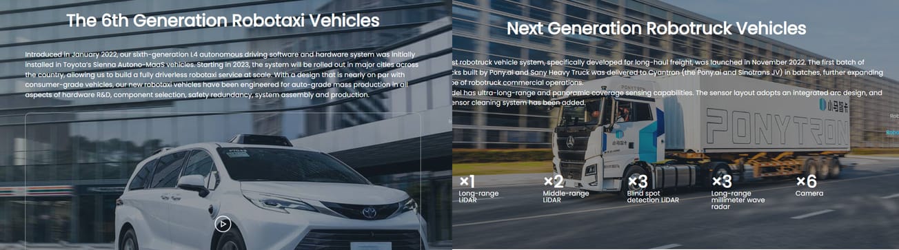 Handicapping Pony AI