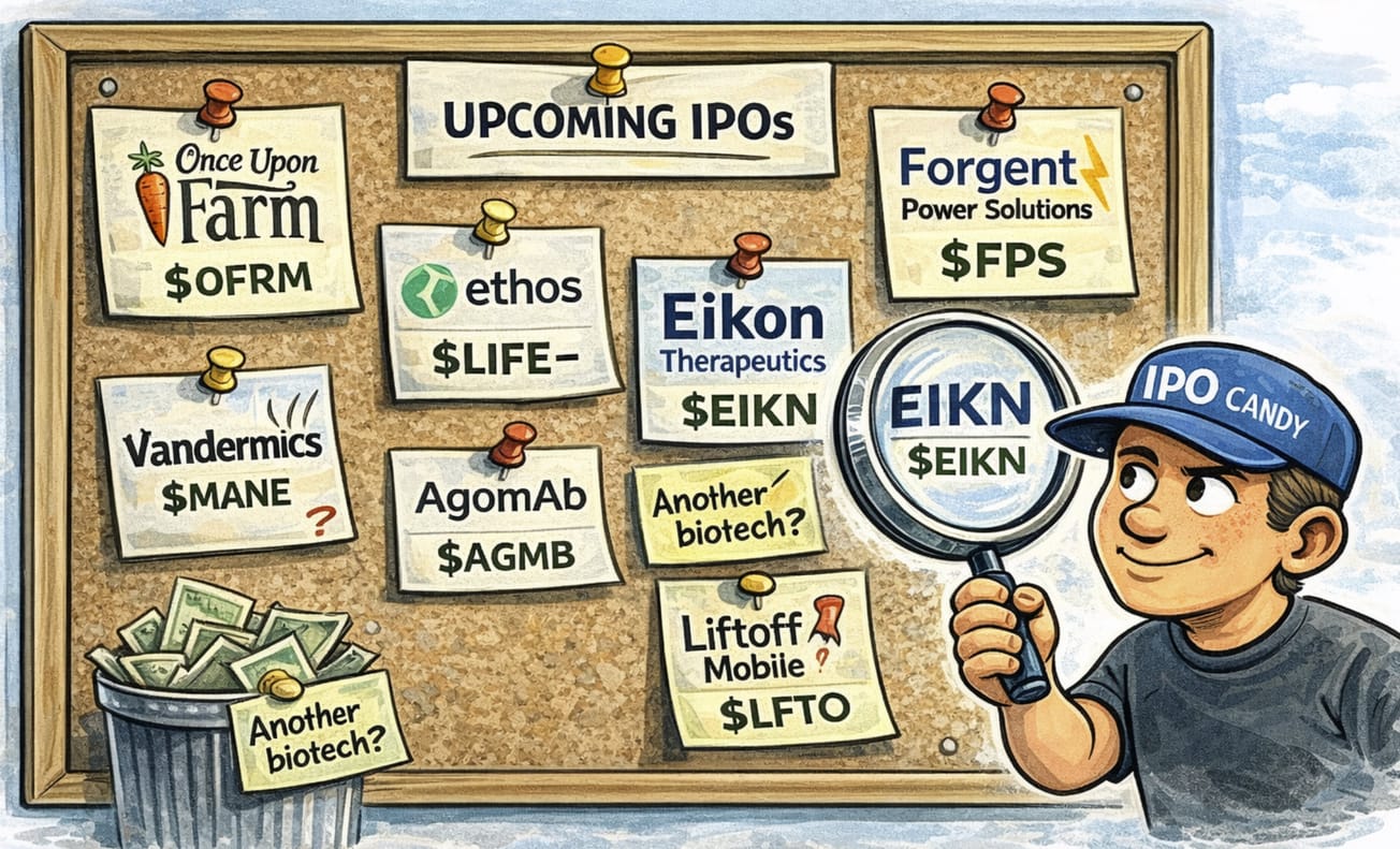 Candygram 02.02.2026