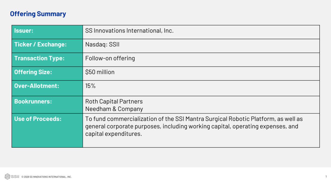 SS Innovations International (SSII) Follow-on deck