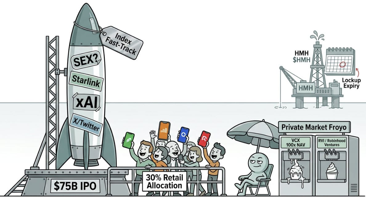 CandyGram 03.30.2026