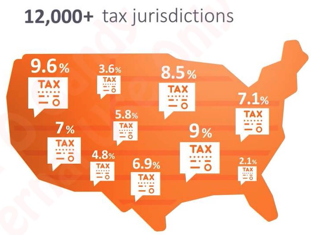 The Astonishing Avalara